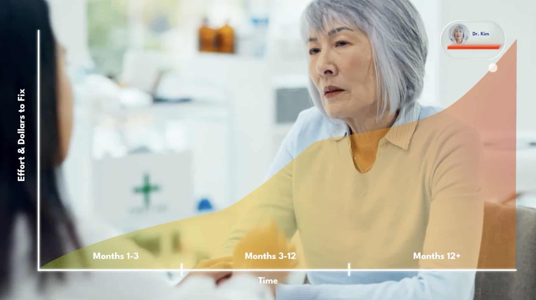 Video video